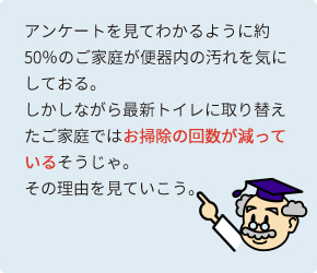 最新トイレに取り替えたご家庭ではお掃除の回数が減っている